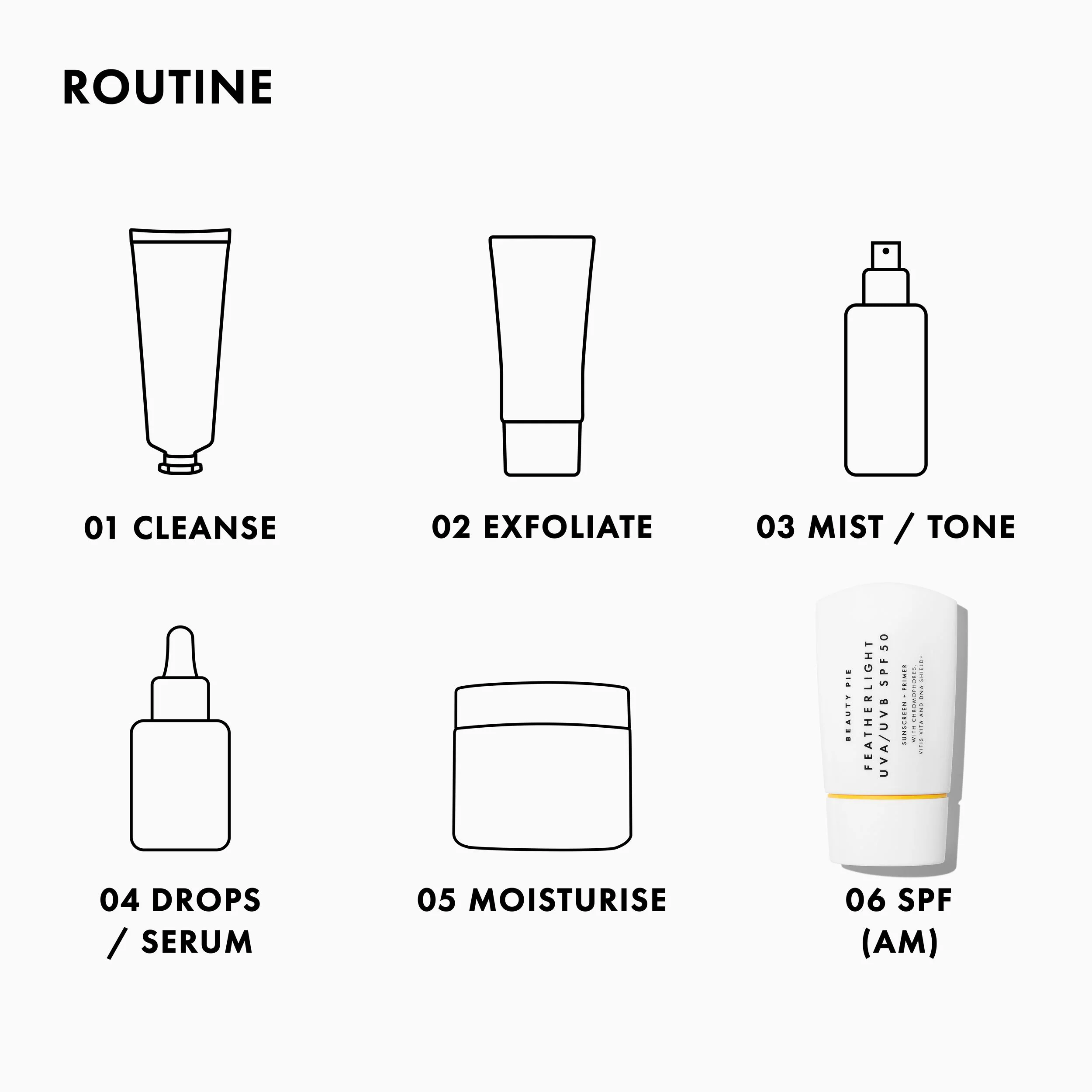 Suncare Must-Haves Broad-Spectrum Featherlight SPF Face Cream and SPF 30 Lip Balm Duo
