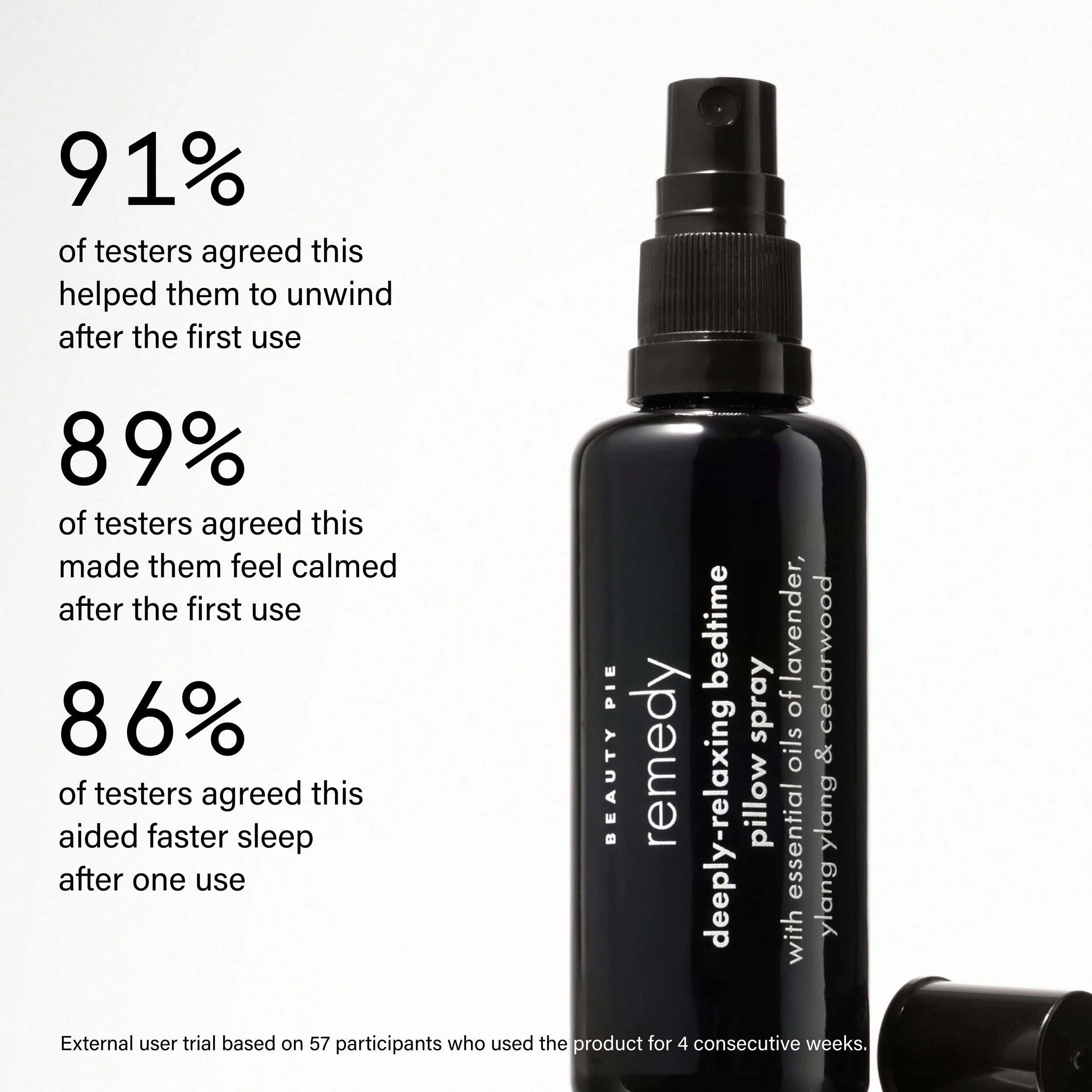 REMedy Bedtime Pillow Spray with Lavender, Ylang Ylang and Cedarwood