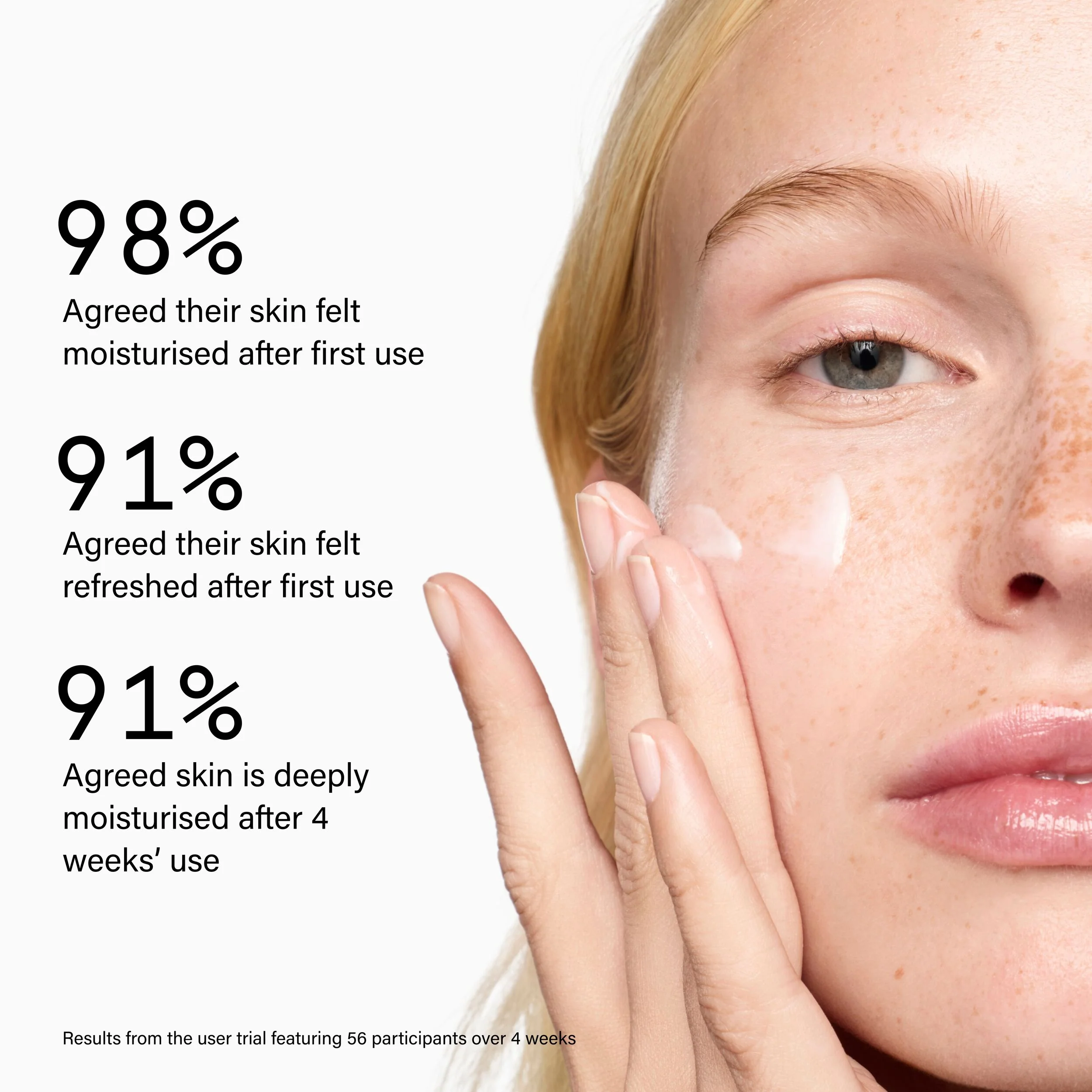 Triple Hyaluronic Acid Deep Moisture Miracle Cream for Dry Skin