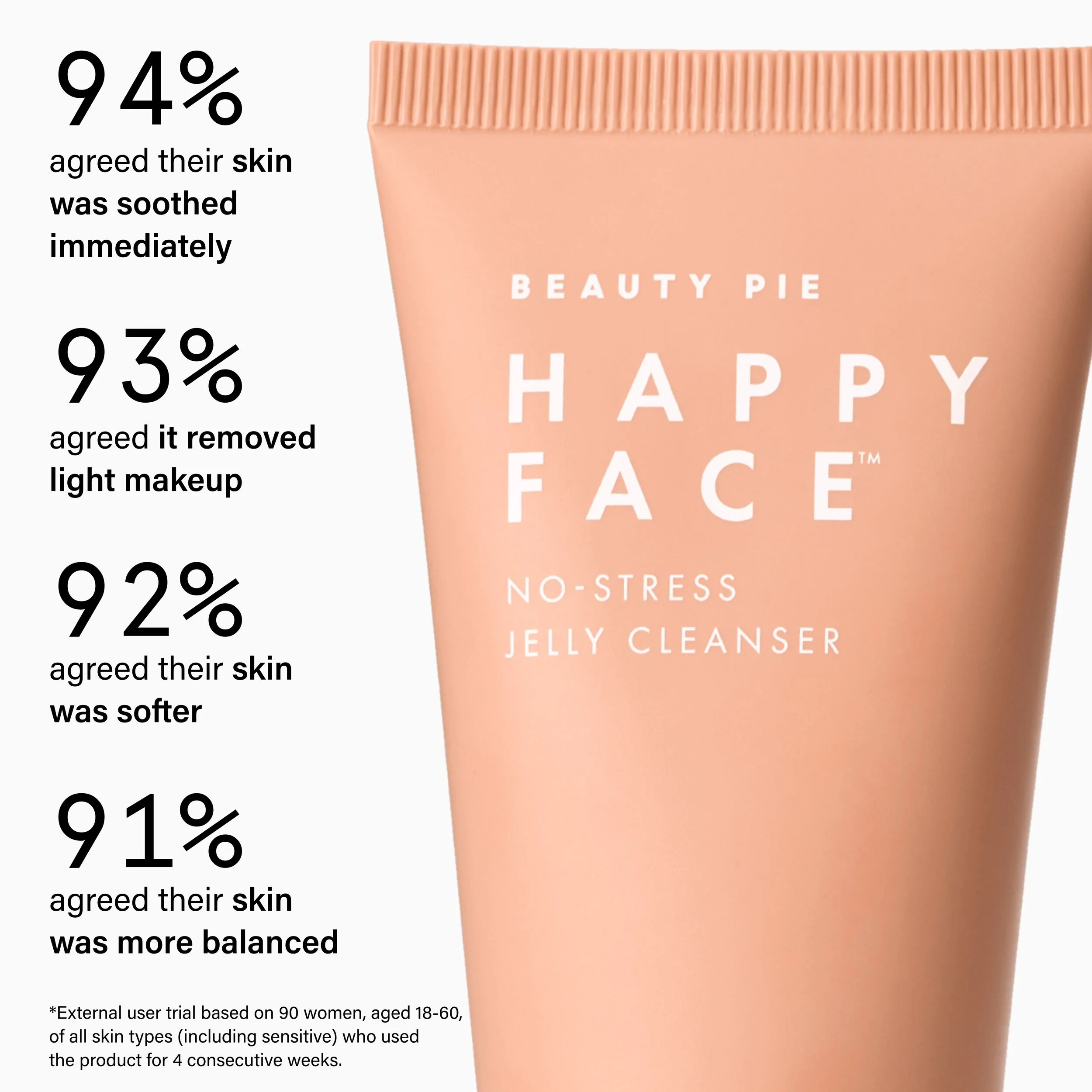 Happy Face No-Stress -jellypuhdistusaine mini kaikille ihotyypeille