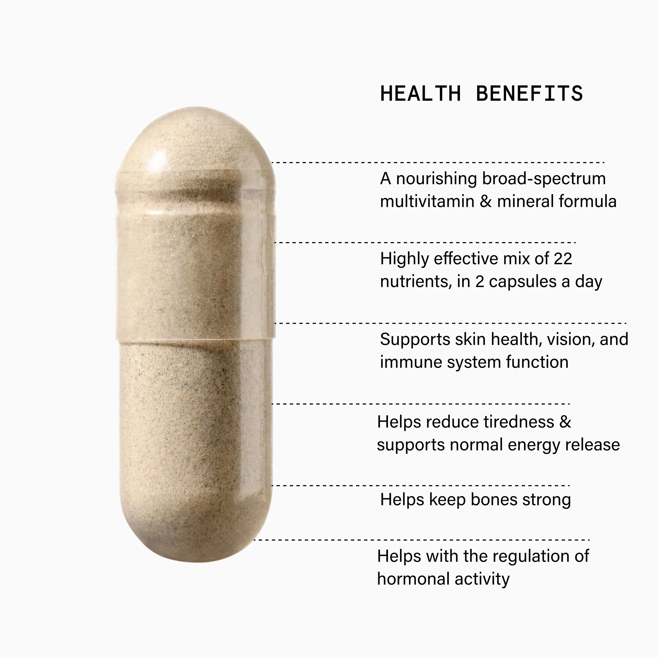 Perfect Daily Multivitamin & Mineral Capsules with Iron and Vitamin D