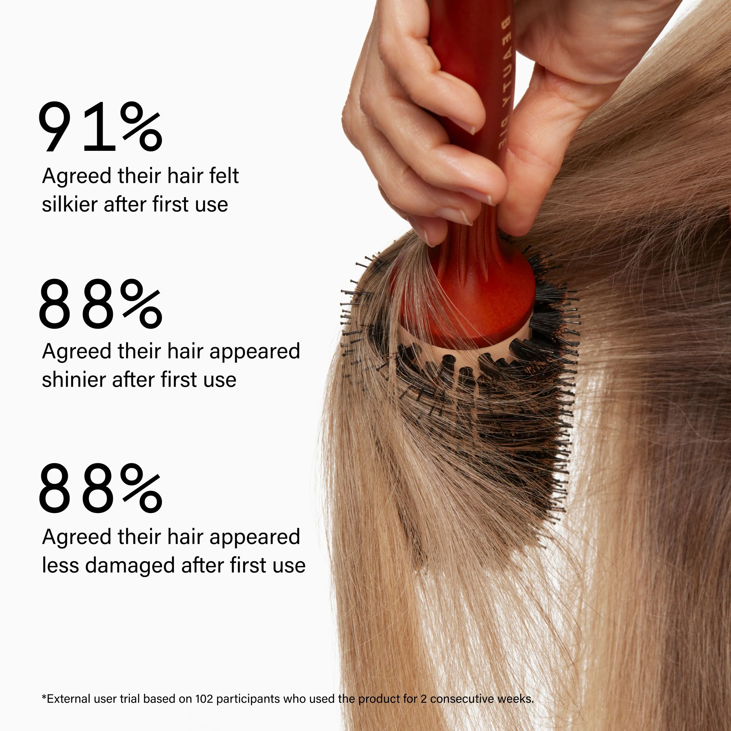 Seven Oil Hair Elixir for Dry, Flyaway Hair