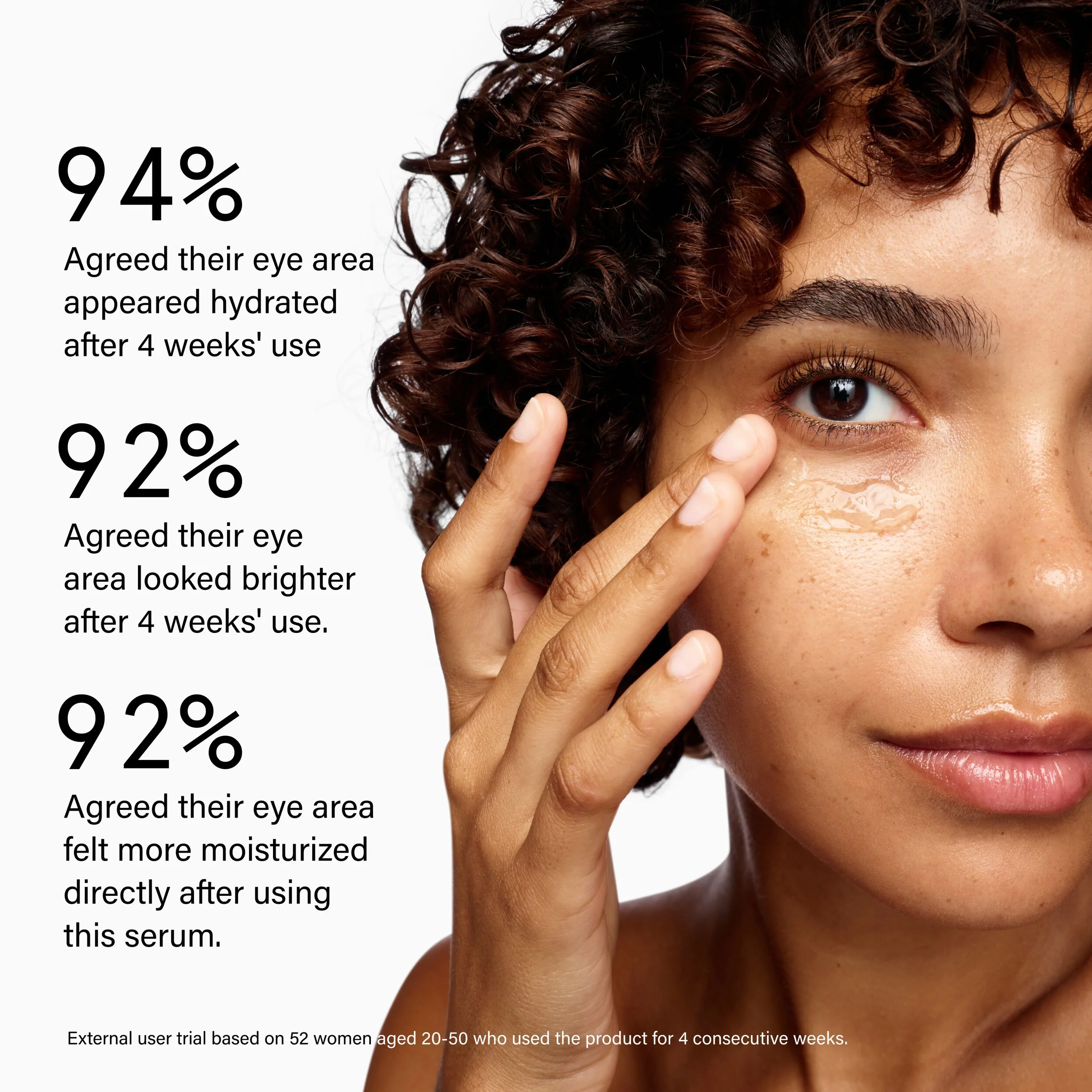 Pure Ceramides Eye Serum with Micro-Capsules for Firmness and Elasticity
