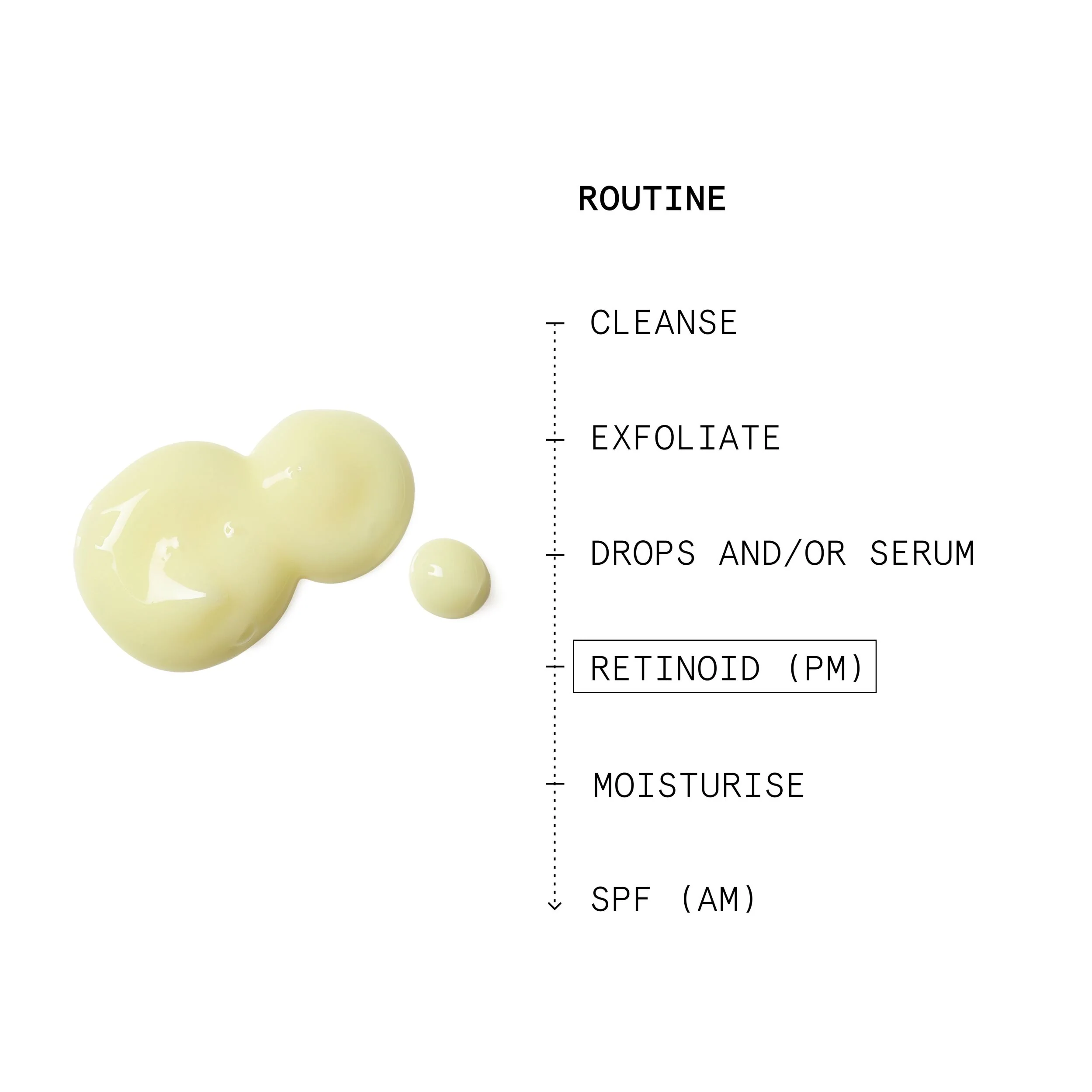 Youthbomb 360° Multi Action Eye Repair Night Serum with 1% Retinol Complex