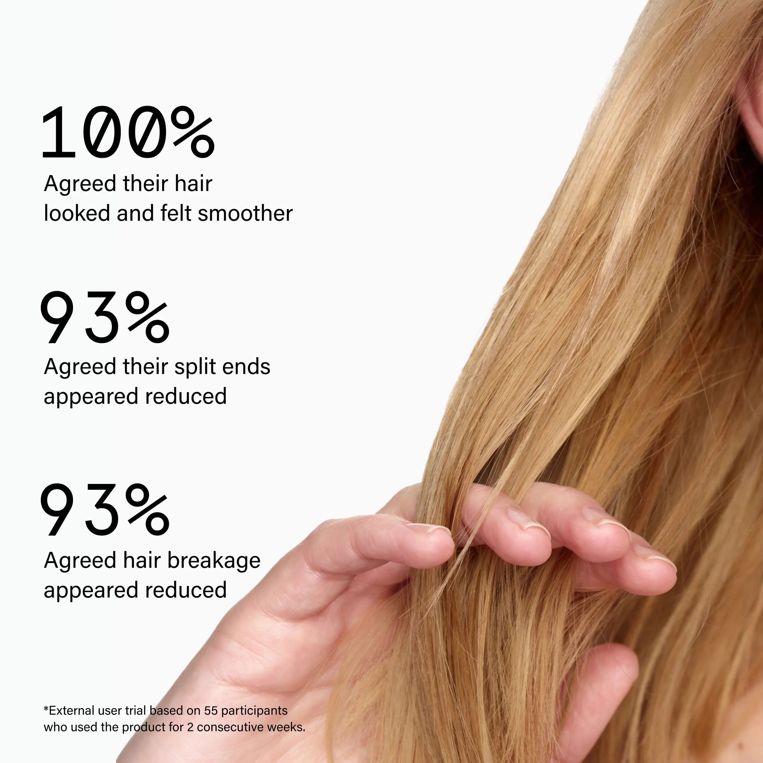 Super Healthy Hair Miracle Overnight Split End Serum for Weak Hair