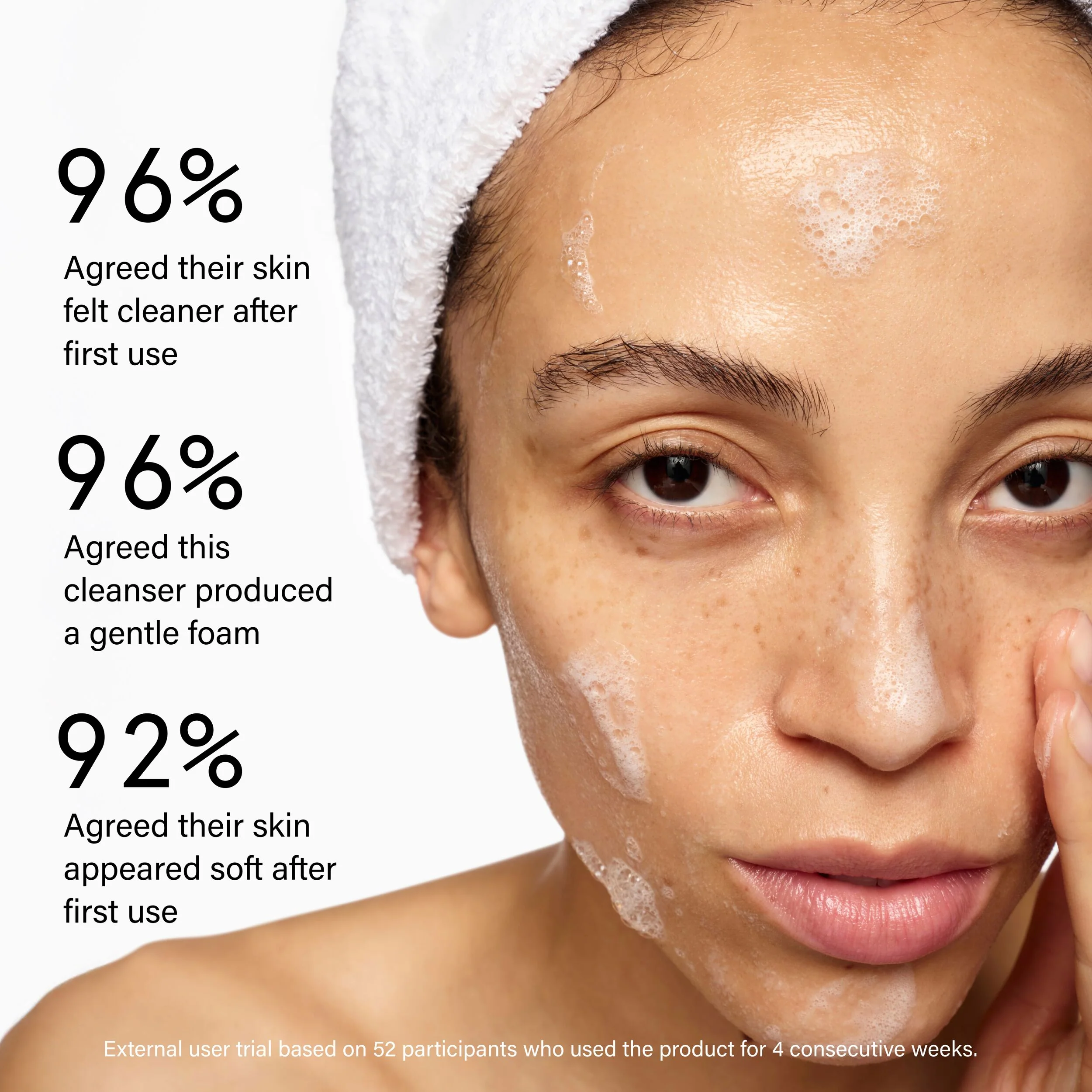 Super Healthy Skin Jumbo Foamy Face Wash med æble- og hindbærekstrakter