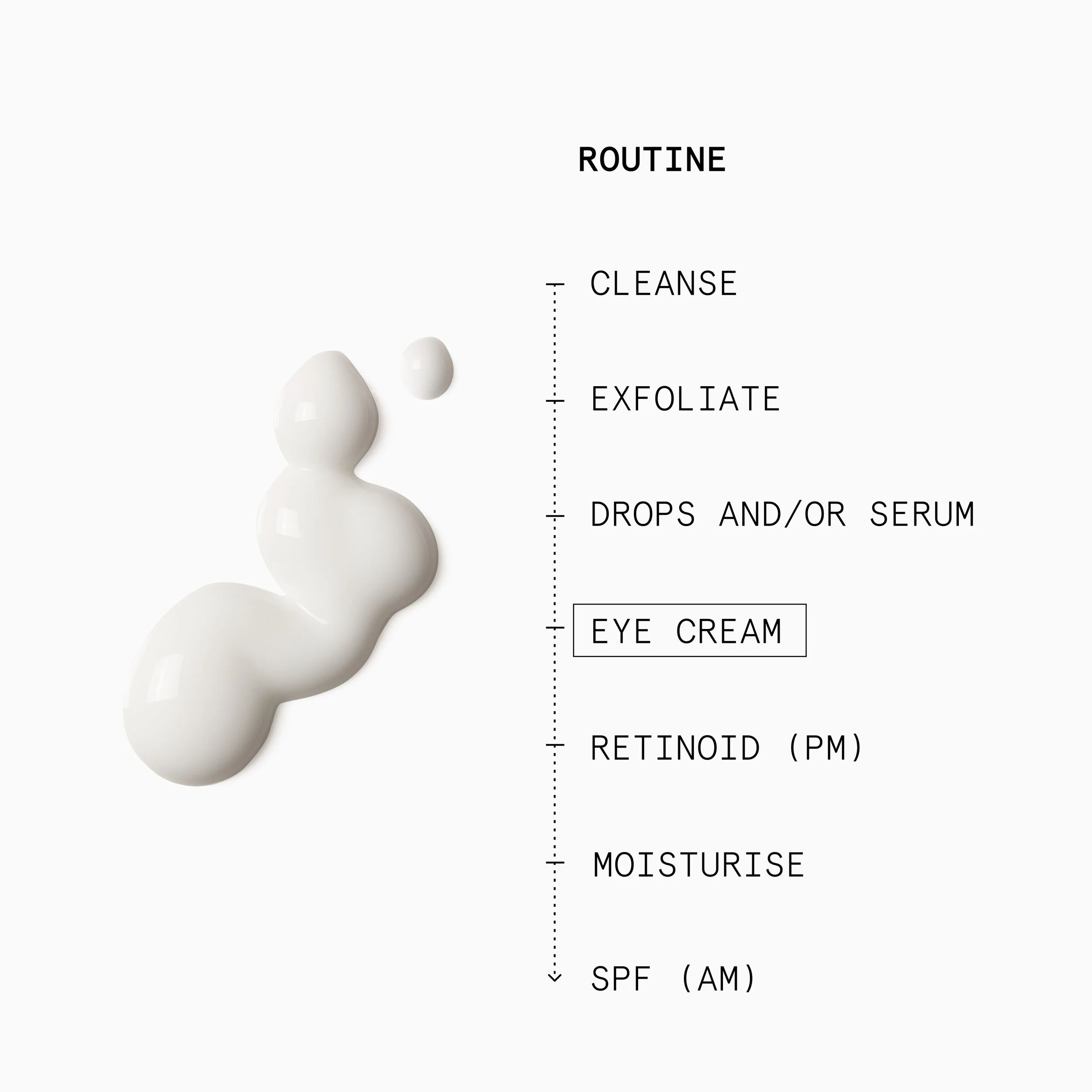 Serum Mata Pengencang Elastis Triple Hyaluronic Acid dengan Beautifeye dan Caffeine