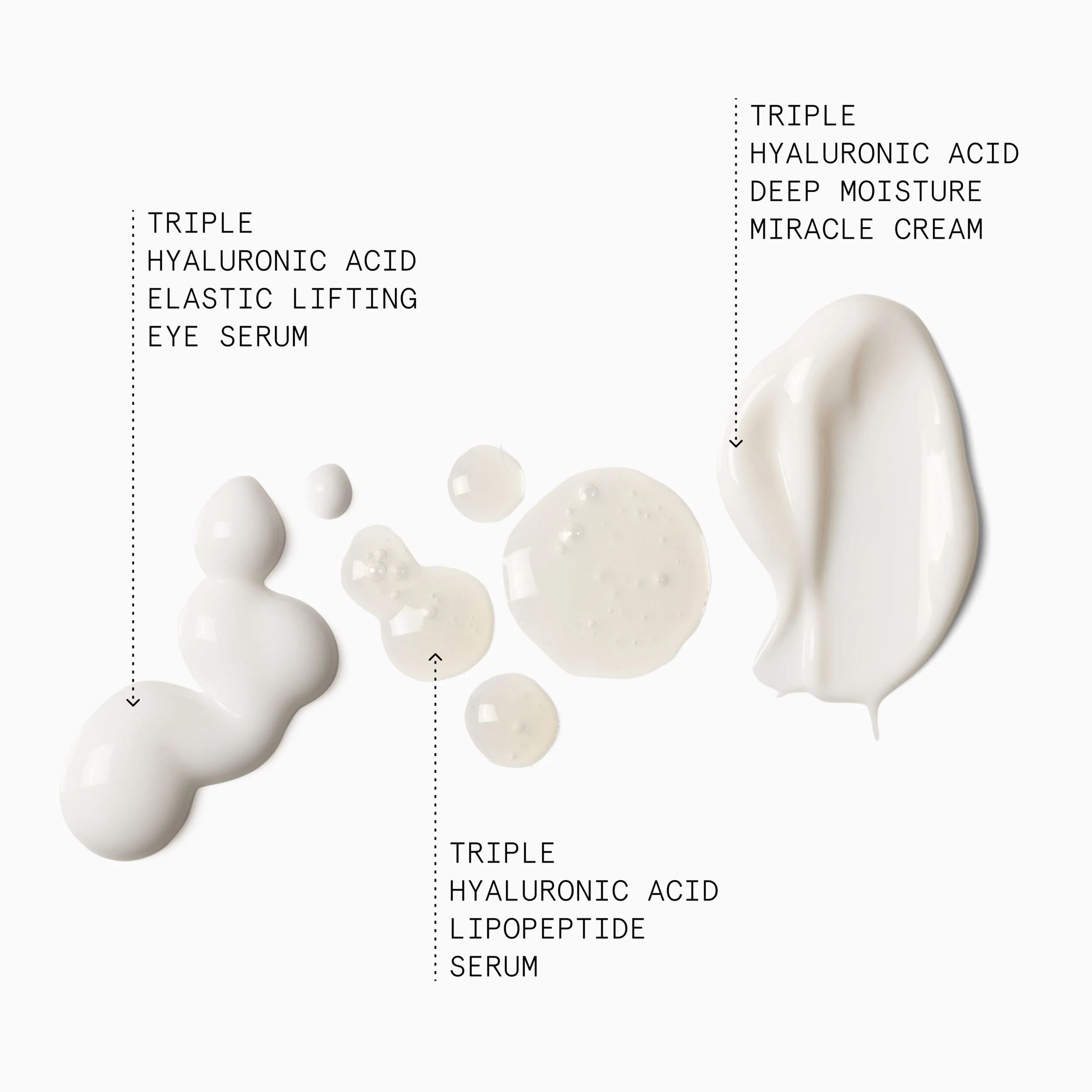 Triple Hyaluronic Acid Trio with Eye Serum, Face Serum and Moisture Cream