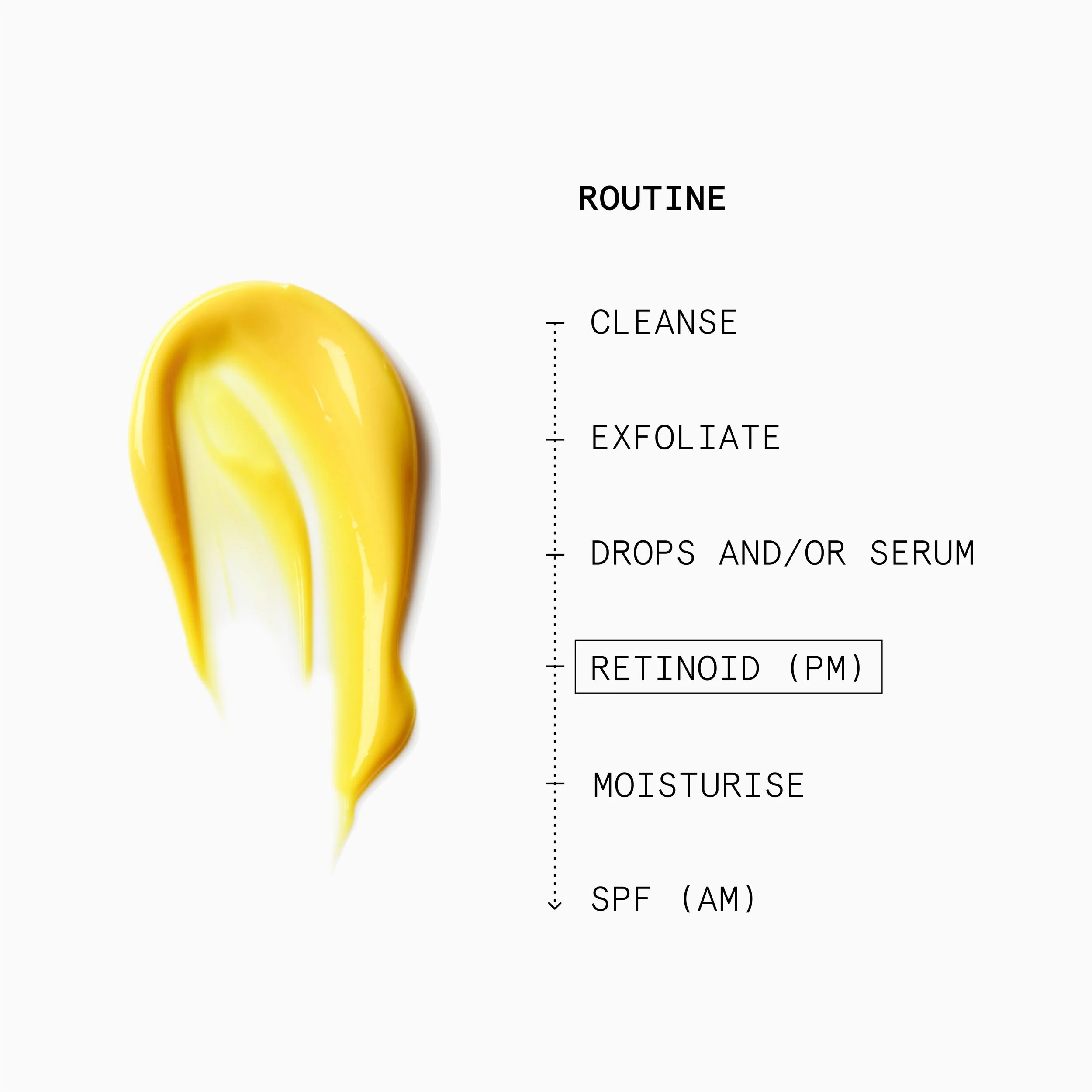 Youthbomb Extreme Retinal Serum med 5% retinoid, retinal och Bio-Bakuchiol Complex