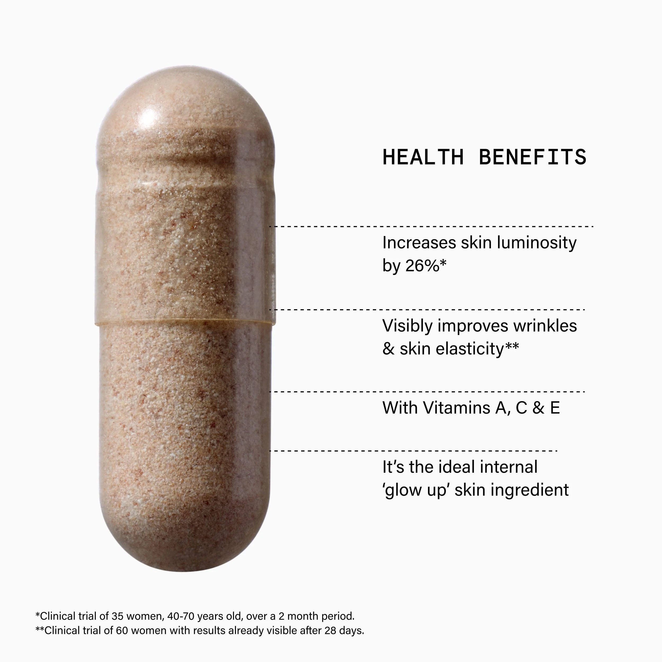 Youthbomb 360° Skin Elasticity Support anti-aging-tilskud
