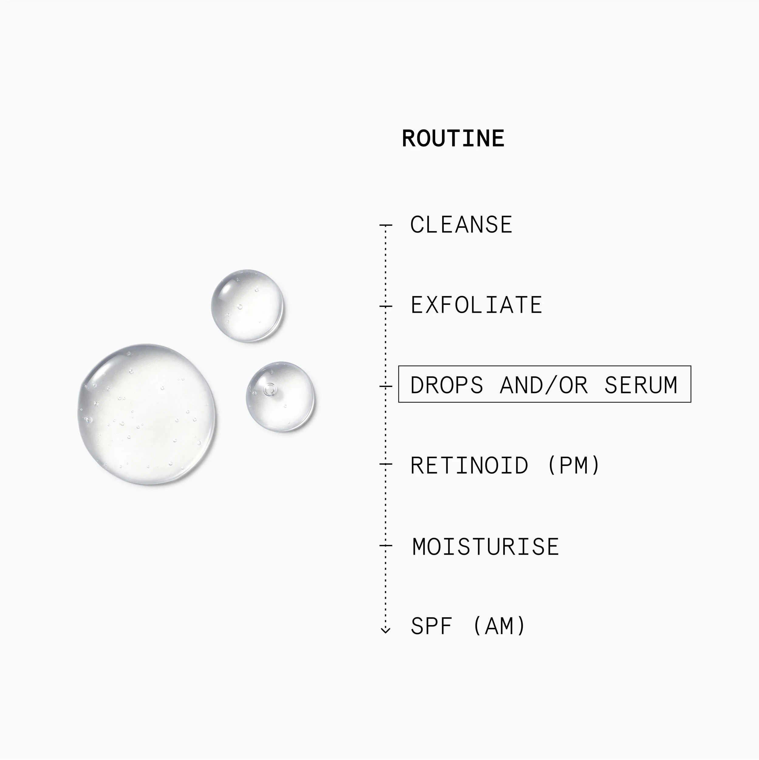 Superdrops 亮肌煙酰胺 10% 迷你精華 10ml
