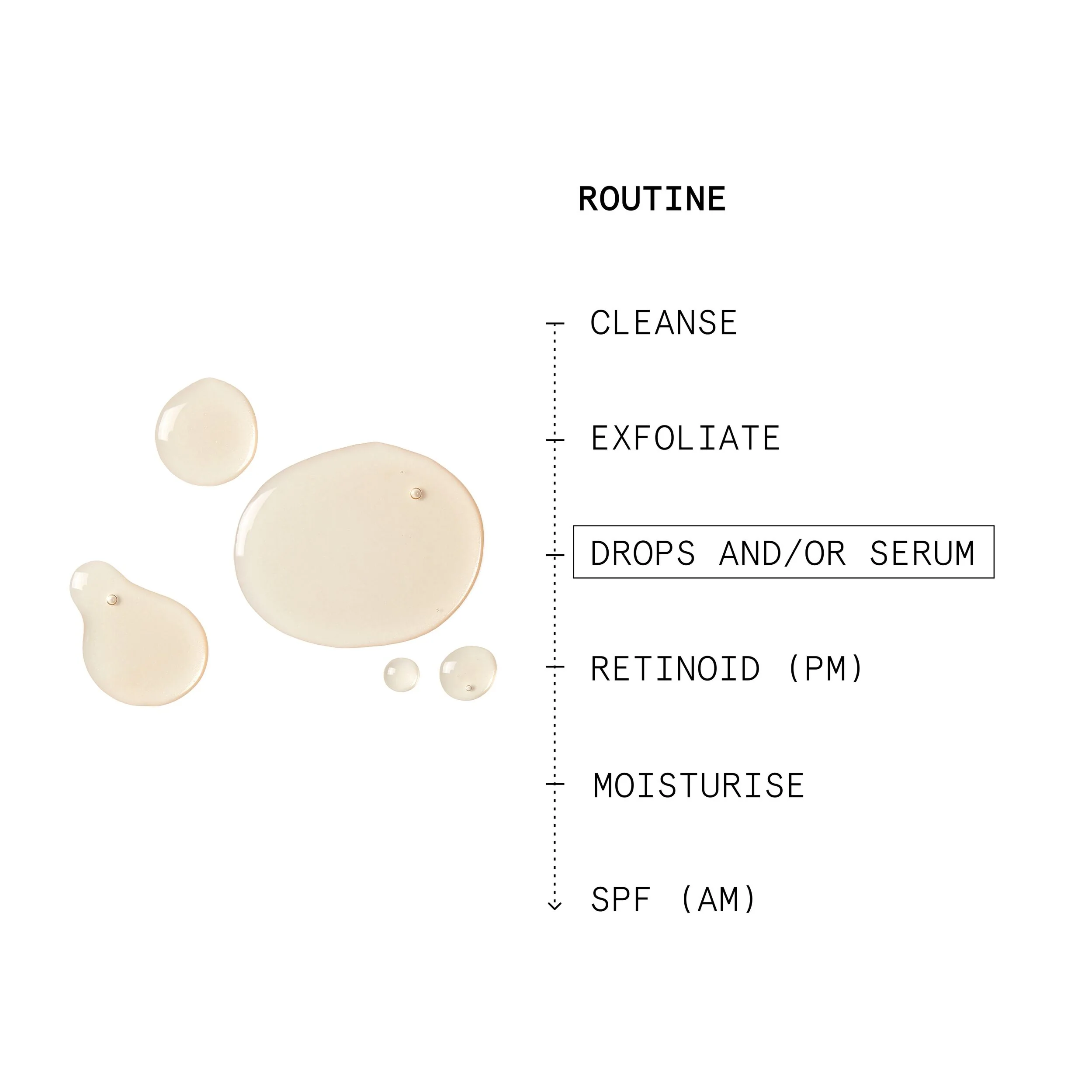 Youthbomb Original 360° Radiance Concentrate Serum 50ml