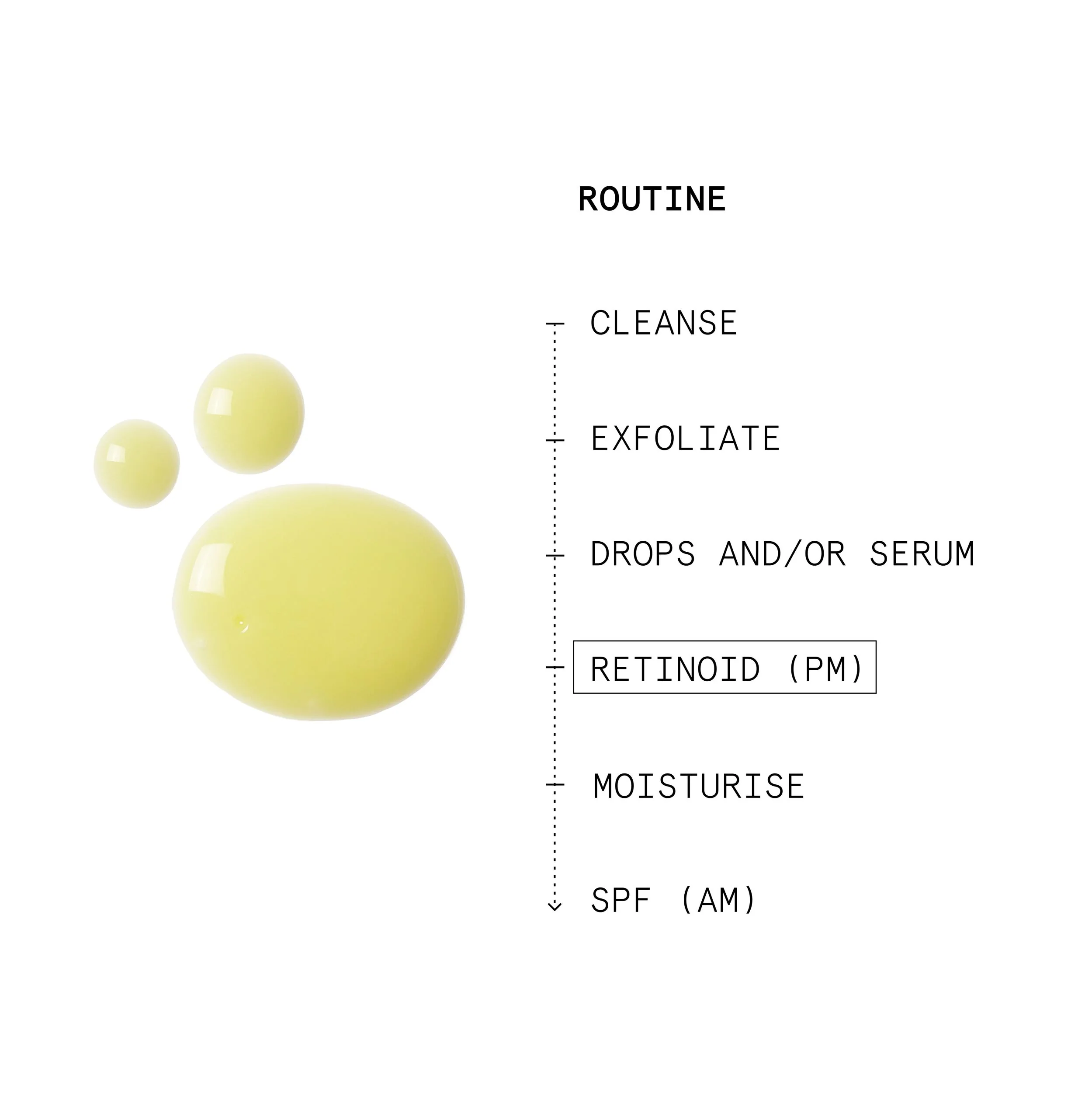 Youthbomb Double Retinol Skin Overhaul Serum with 5% Retinol Complex