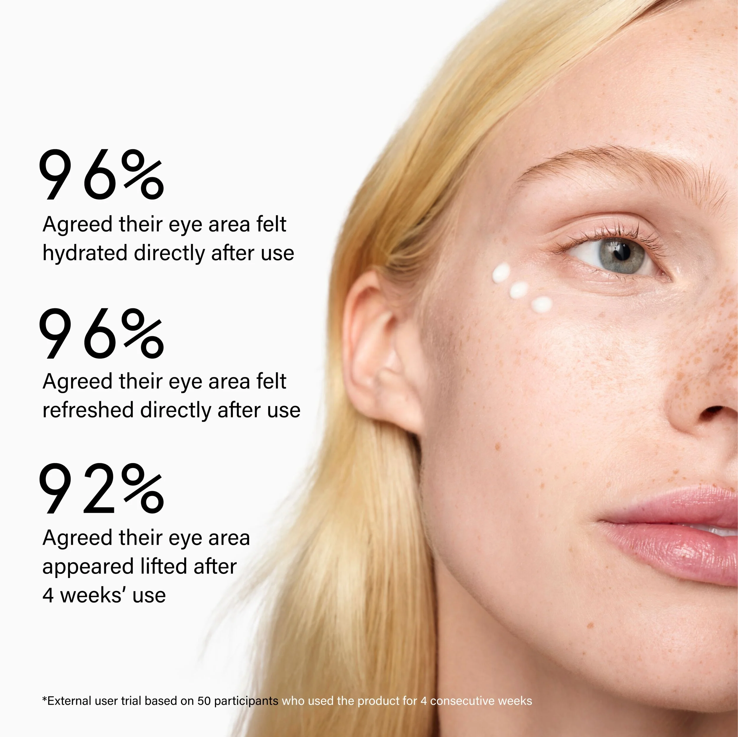 Serum Mata Pengencang Elastis Triple Hyaluronic Acid dengan Beautifeye dan Caffeine