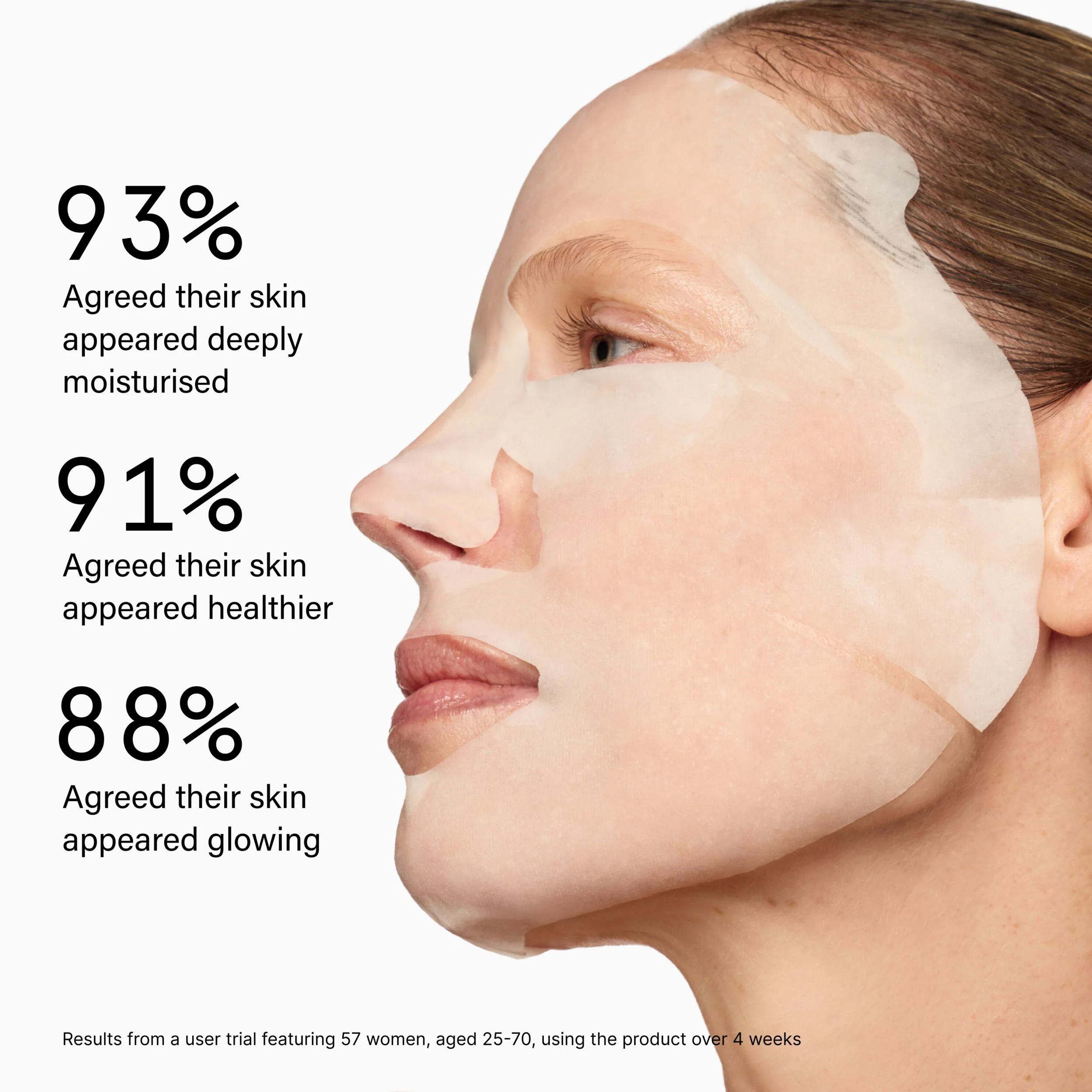 Triple Hyaluronic Acid Hydra-glow Sheet Mask x5