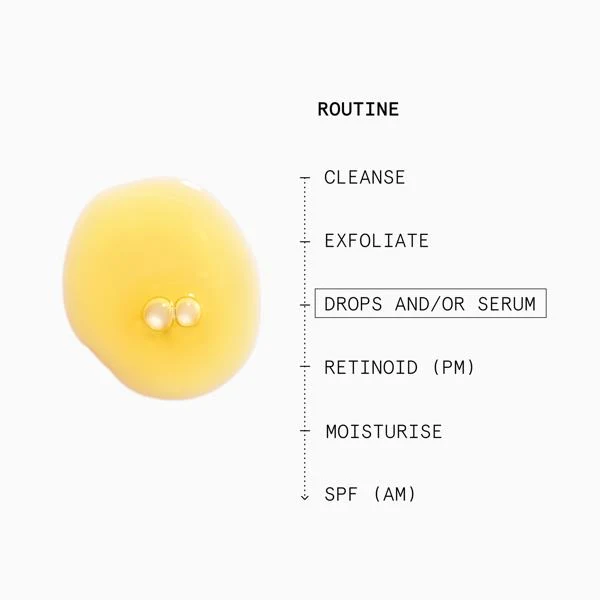 Superdose Vitamin C C-Suite 速效強效亮白精華 (針對暗沉肌膚)