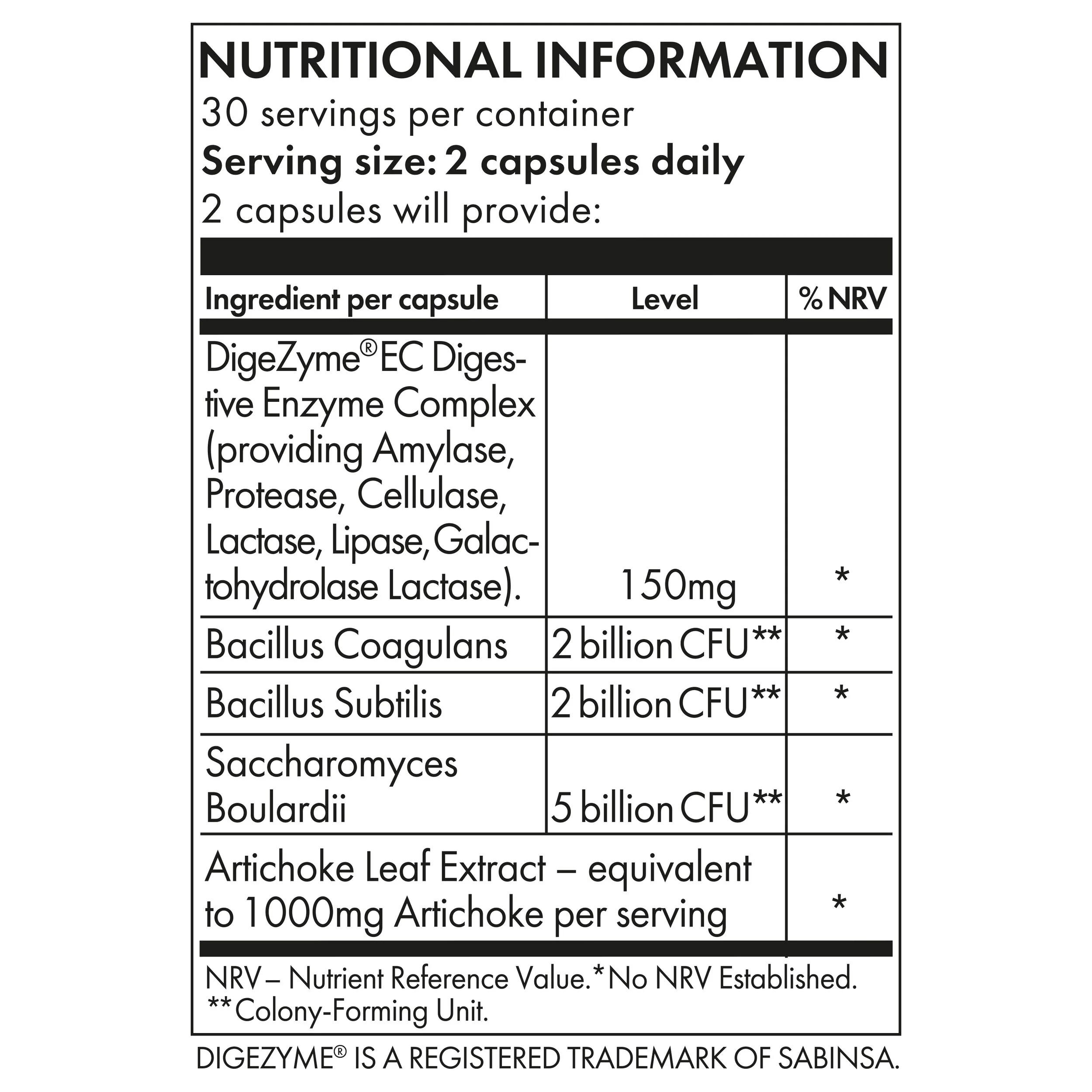 Supergut Digestion+ Formula levende kulturer og fordøjelsesenzym-tilskud