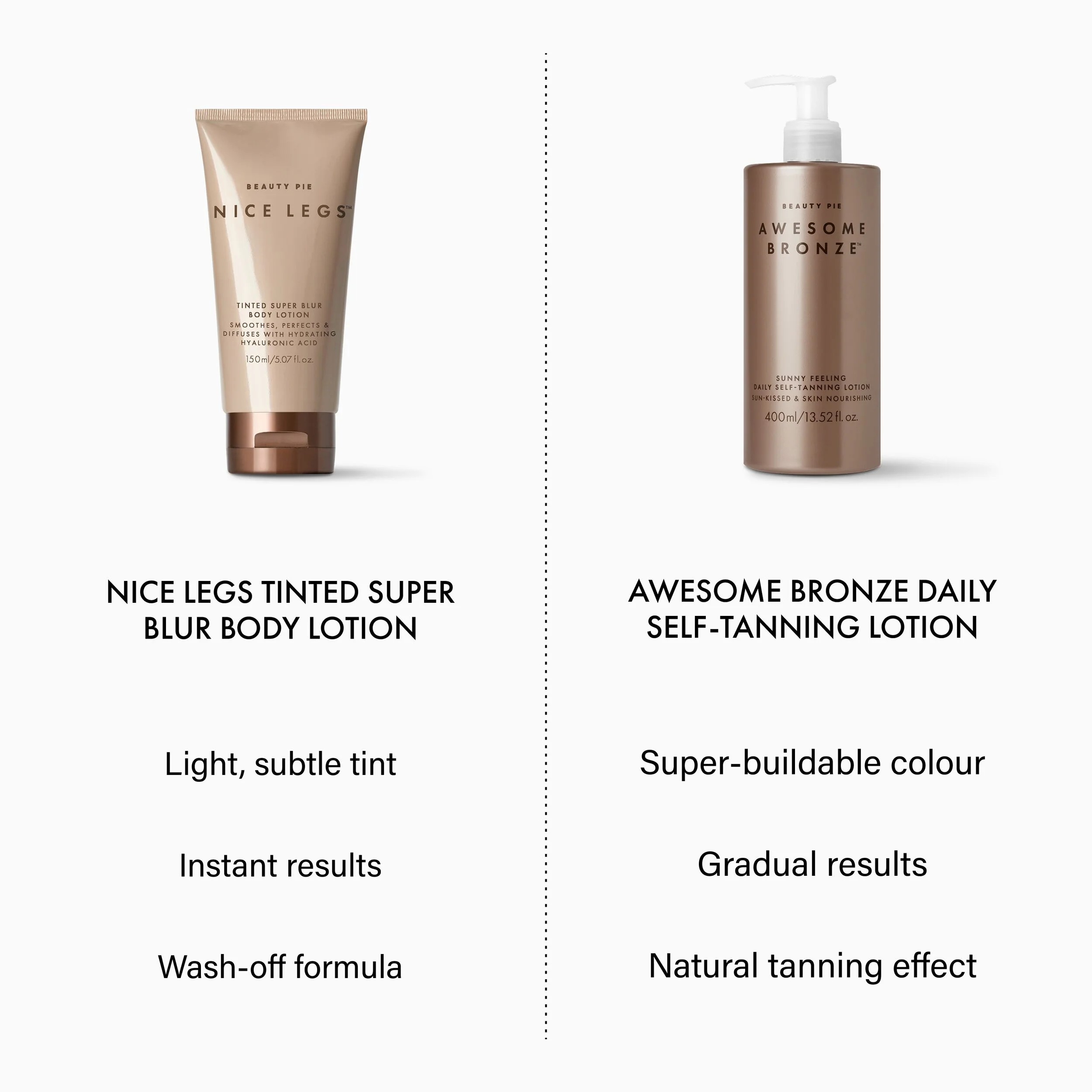 Nice Legs Tinted Super Blur Body Lotion with Hyaluronic Acid